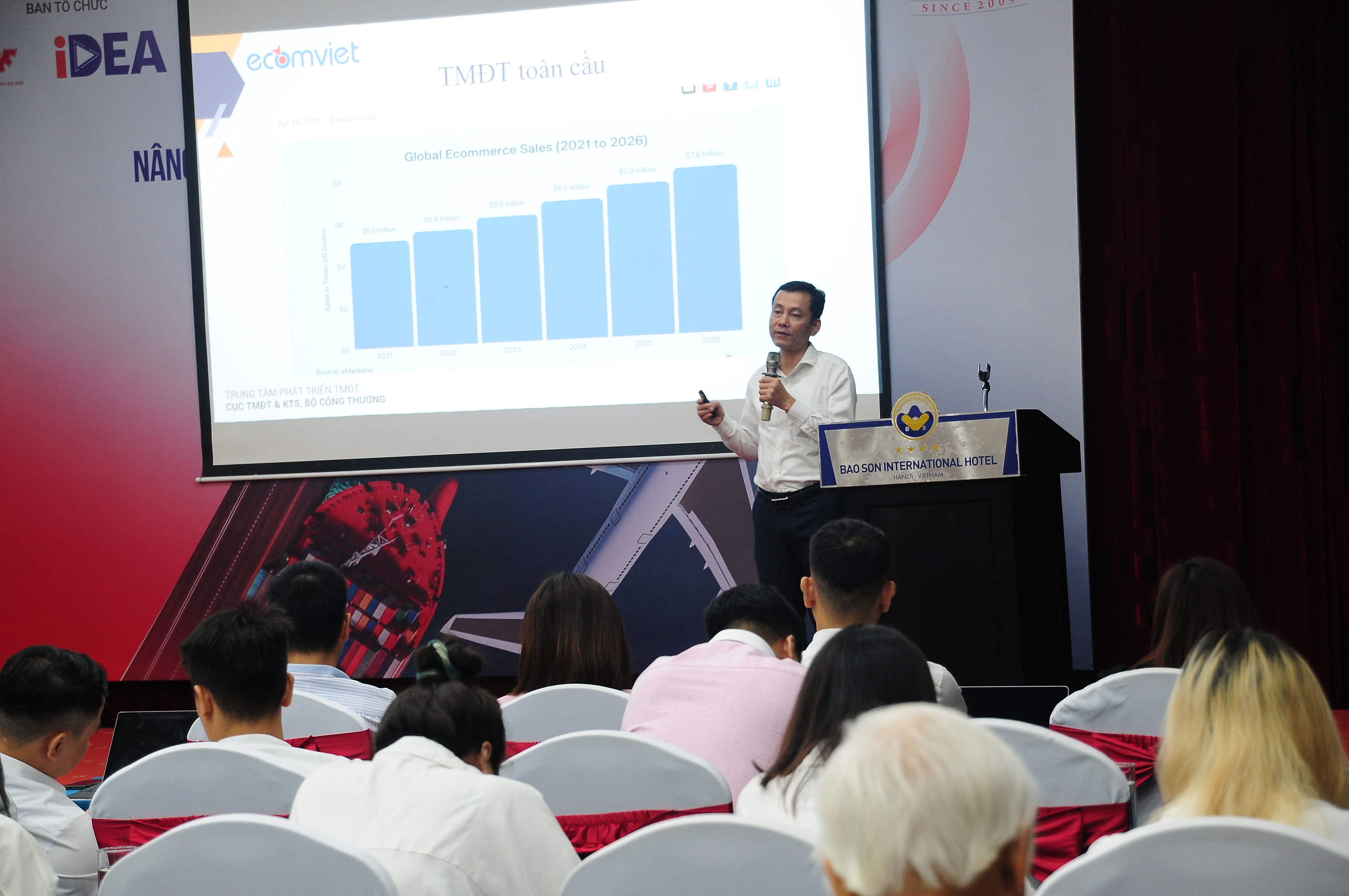 Nâng cao kỹ năng xuất khẩu trực tuyến xuyên biên giới thông qua TMĐT cho doanh nghiệp Hà Nội
